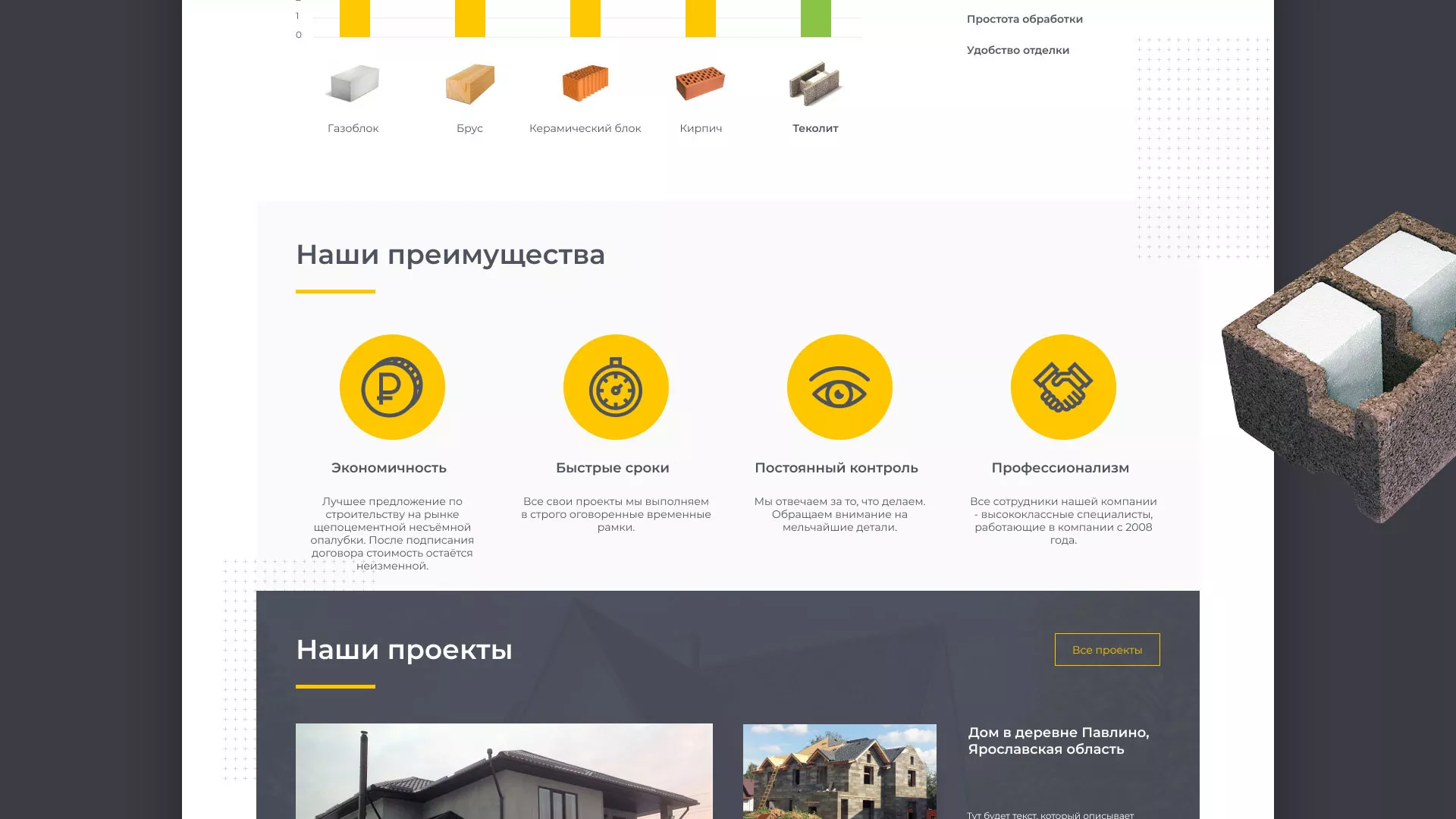 Создание сайта для строительной компании «ЭКОДОМ» в Олонце